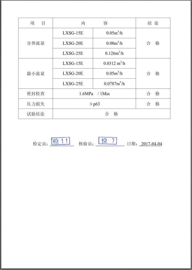 埃美柯埃美柯销售热线：4008088886，宁波埃美柯水表有限公司主要生产自来水表，旋翼式水表，螺翼式水表，宁波时代仪表有限公司主要生产埃美柯远传水表，蓝牙水表，智能水表，冷热量计，埃美柯水表质量可靠。