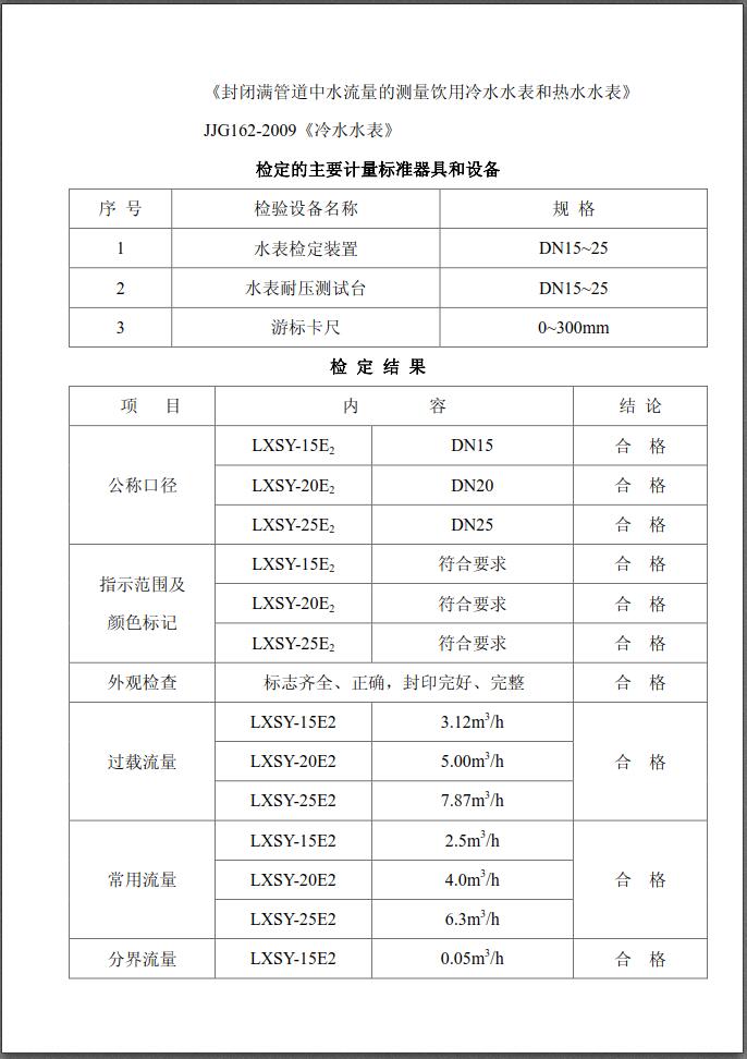 宁波埃美柯水表有限公司主要生产自来水表，旋翼式水表，螺翼式水表，宁波时代仪表有限公司主要生产埃美柯远传水表，蓝牙水表，智能水表，冷热量计，埃美柯水表质量可靠。，埃美柯销售热线：4008088886，061铁壳旋翼式液封高灵敏度水表检测报告