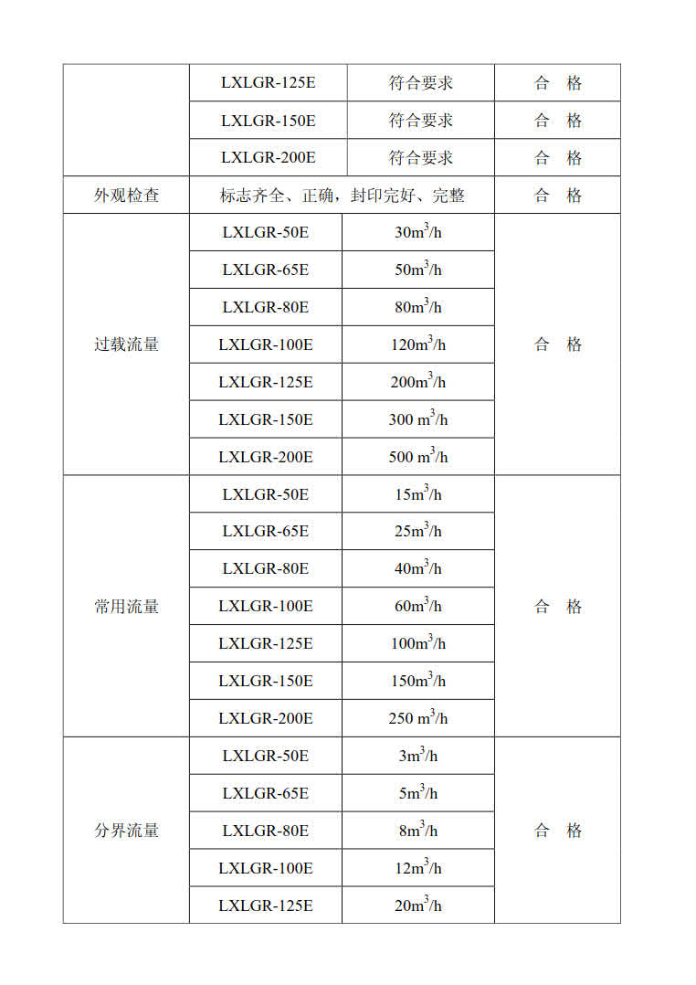埃美柯销售热线：4008088886