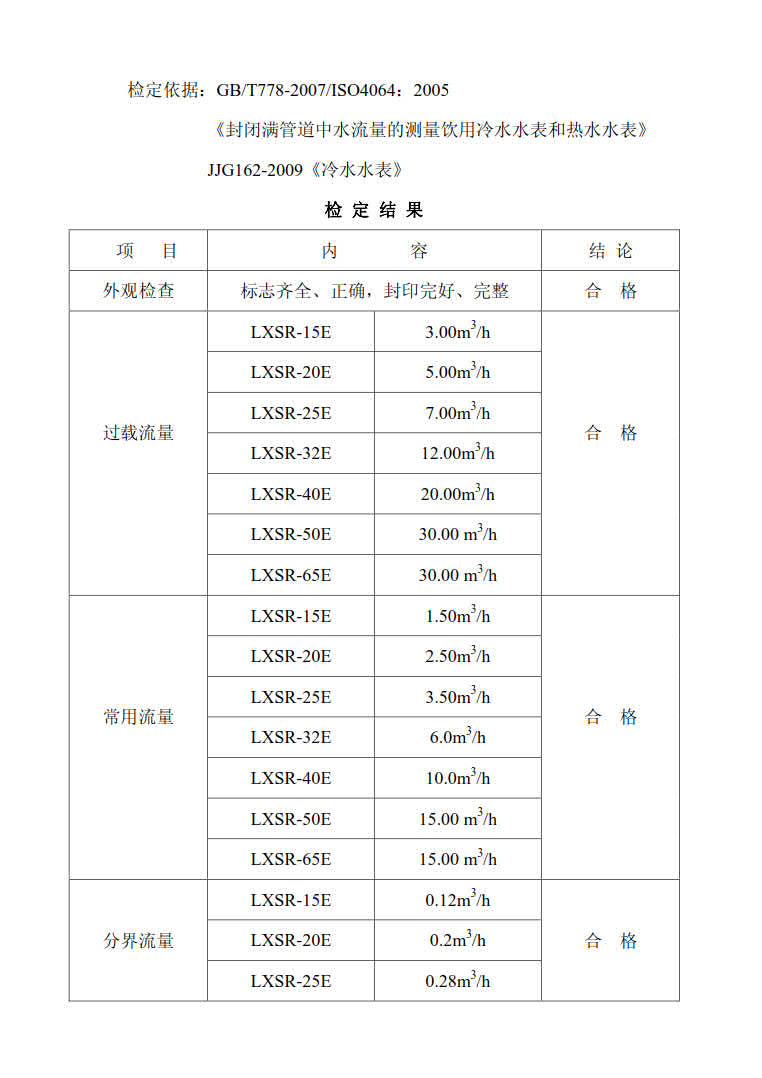 您可以拨打客服热线：埃美柯销售热线：4008088886，宁波埃美柯水表有限公司主要生产自来水表，旋翼式水表，螺翼式水表，宁波时代仪表有限公司主要生产埃美柯远传水表，蓝牙水表，智能水表，冷热量计，埃美柯水表质量可靠。