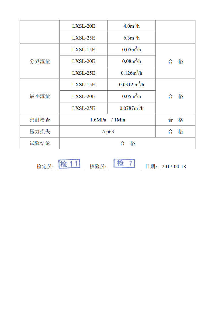 埃美柯销售热线：4008088886，埃美柯水表，宁波埃美柯水表有限公司主要生产自来水表，旋翼式水表，螺翼式水表，宁波时代仪表有限公司主要生产埃美柯远传水表，蓝牙水表，智能水表，冷热量计，埃美柯水表质量可靠。