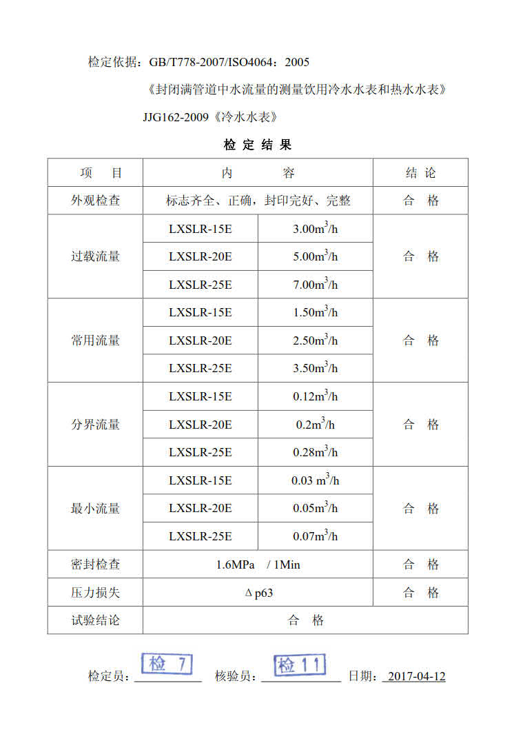 埃美柯全国统一销售热线：400-808-8886，宁波埃美柯水表有限公司主要生产自来水表，旋翼式水表，螺翼式水表，宁波时代仪表有限公司主要生产埃美柯远传水表，蓝牙水表，智能水表，冷热量计，埃美柯水表质量可靠。